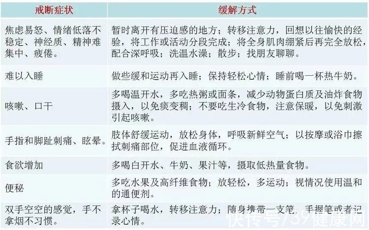 谢谢你抽电子烟_一场害人的健康骗局,不仅戒不了烟还有4点危害(图6)