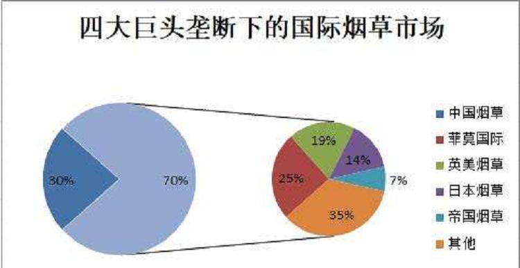 充满谎言与暴利的电子烟_疯狂圈钱的背后，它如何入侵你的生活_(图12)