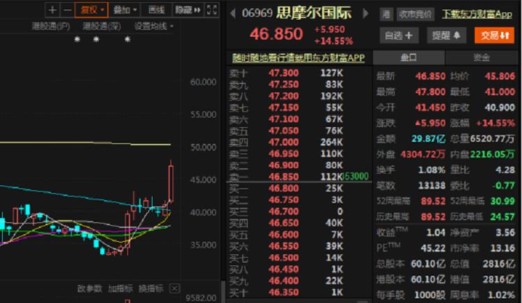 电子烟广阔前景下仍需警惕监管风险(图2)