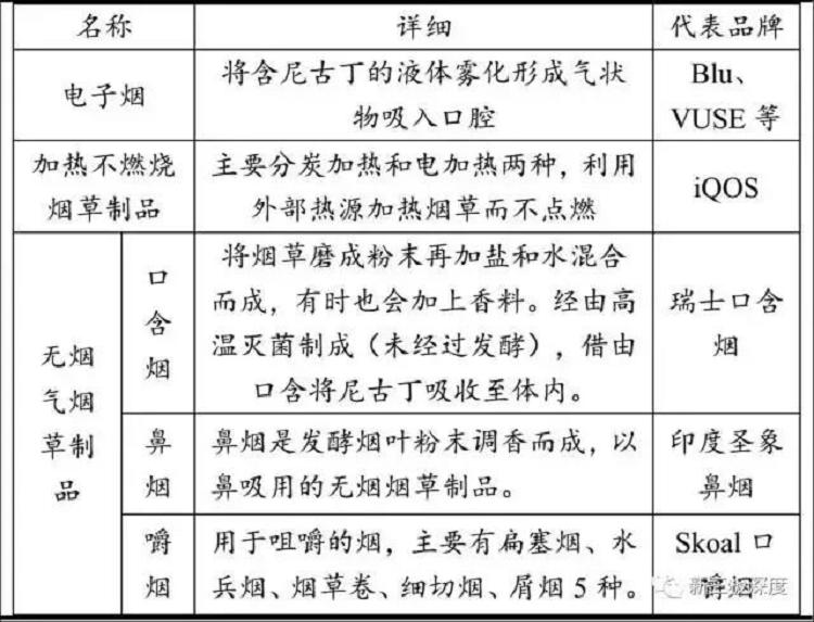 电子烟行业分析(图8)