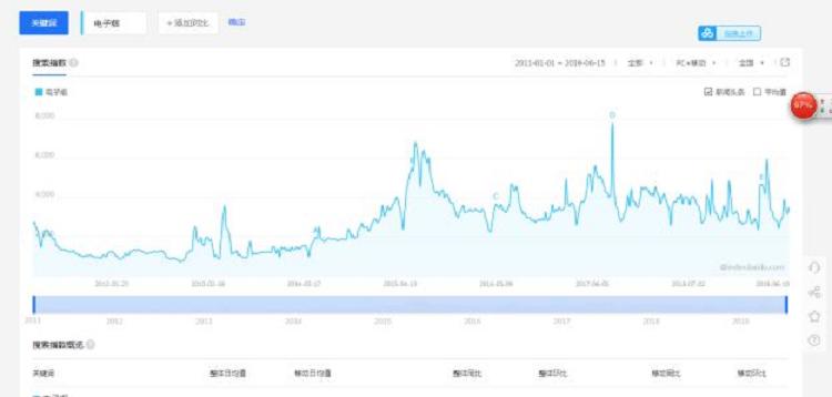 电子烟行业分析(图15)