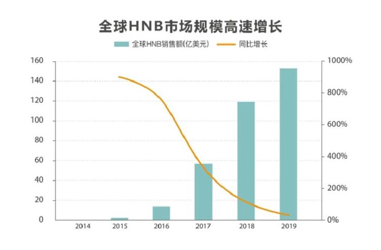 行业研报｜电子烟行业分析报告(图25)