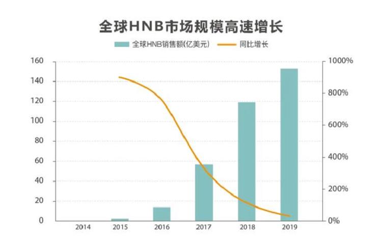 行业研报｜电子烟行业分析报告(图26)