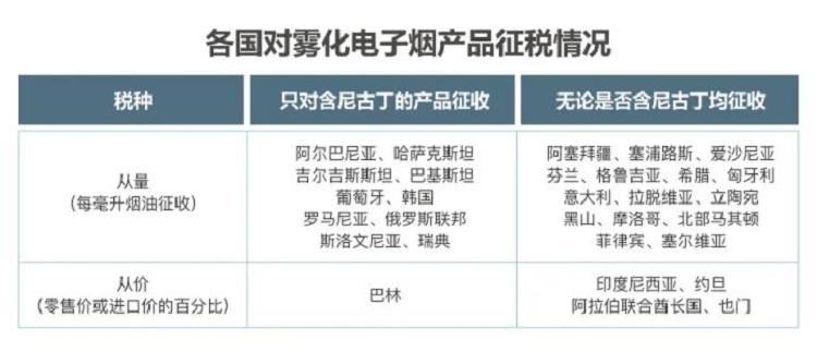 行业研报｜电子烟行业分析报告(图30)