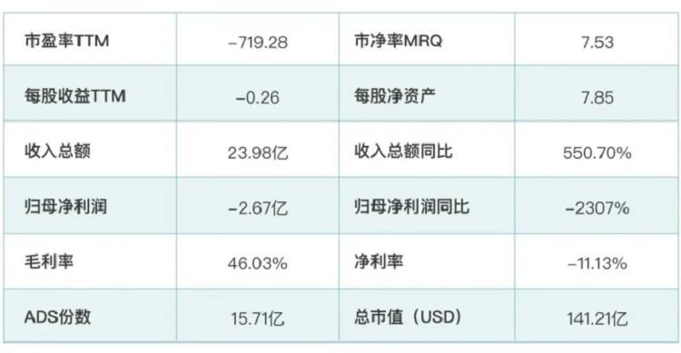 行业研报｜电子烟行业分析报告(图31)