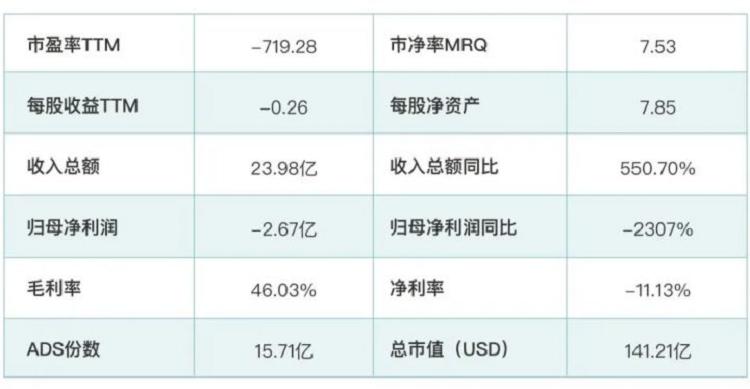 行业研报｜电子烟行业分析报告(图32)