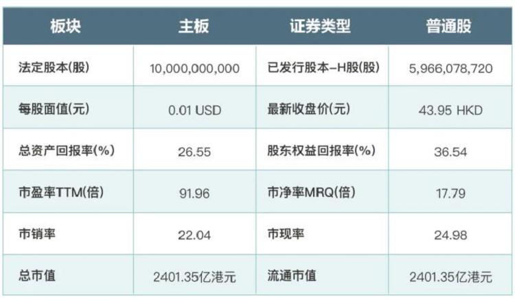 行业研报｜电子烟行业分析报告(图36)