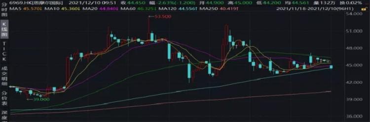 行业研报｜电子烟行业分析报告(图39)