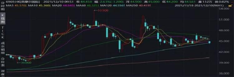 行业研报｜电子烟行业分析报告(图40)