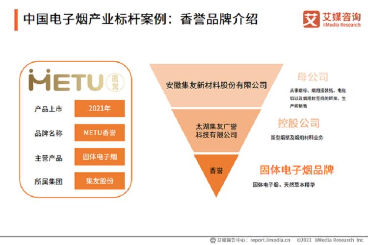 艾媒咨询_2021-2022年全球电子烟产业发展趋势专题报告(图14)