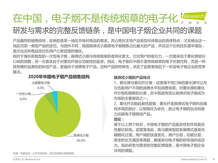 2021年中国电子烟行业研究报告_发展_趋势_白皮书(图4)