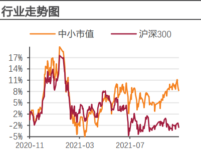 11.29电子烟政策的解读与复盘(图2)