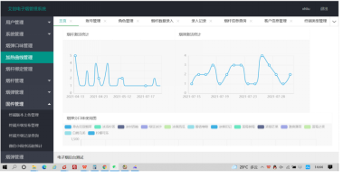 电子烟行业面临的四大问题及智能化发展趋势探讨(图9)