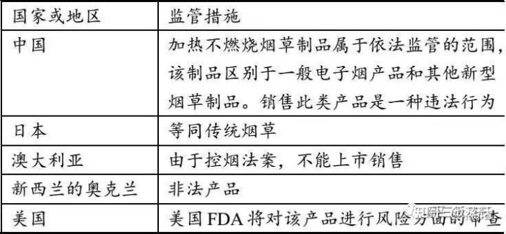 全面的电子烟行业市场调查研报告出炉(图16)