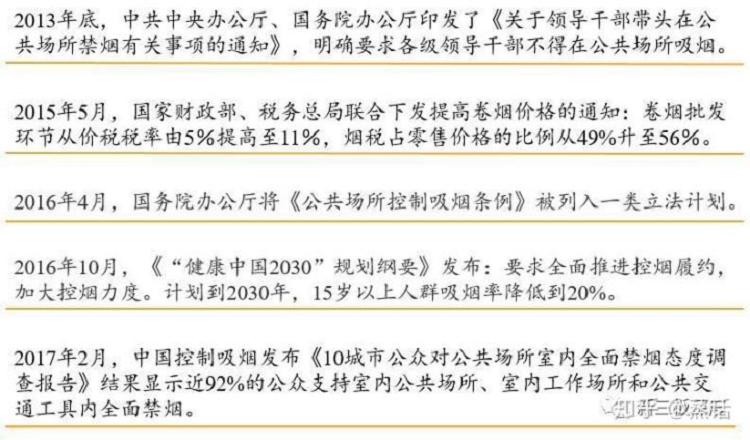 全面的电子烟行业市场调查研报告出炉(图57)