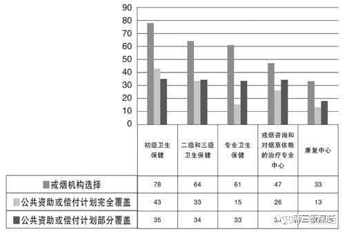 全面的电子烟行业市场调查研报告出炉(图55)