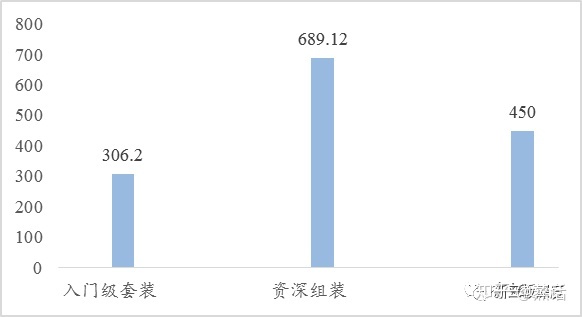 全面的电子烟行业市场调查研报告出炉(图71)