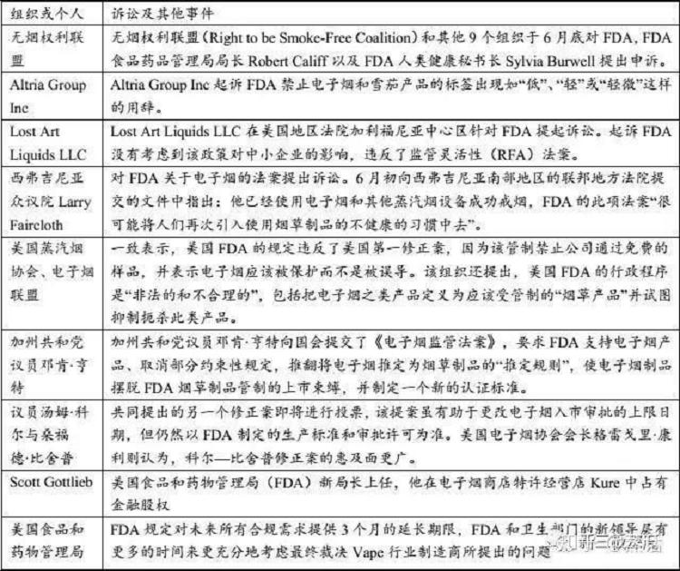 全面的电子烟行业市场调查研报告出炉(图76)