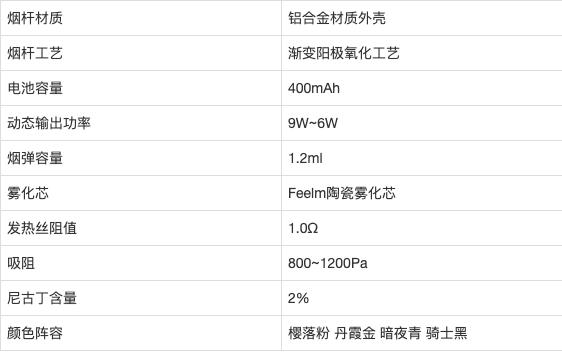 魔笛SLITE新品开箱与测评：电子烟也有了狂暴模式(图2)