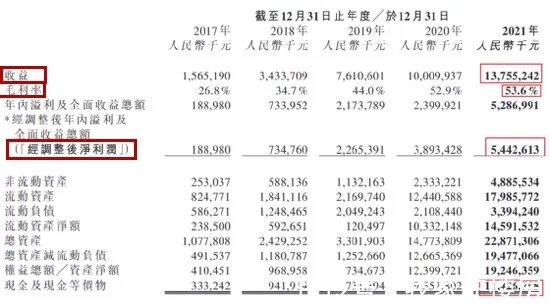 电子烟有多赚钱？(图3)