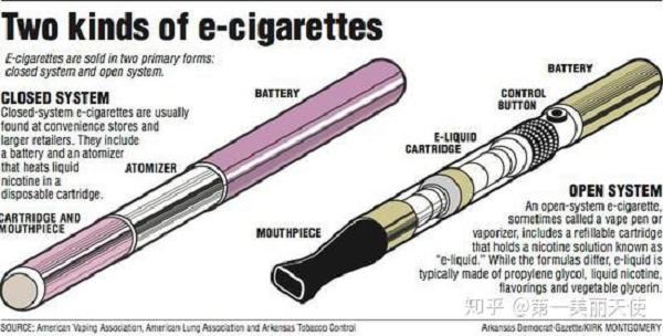关于电子烟的11个数据：去年中国电子烟消费者1260万(图8)