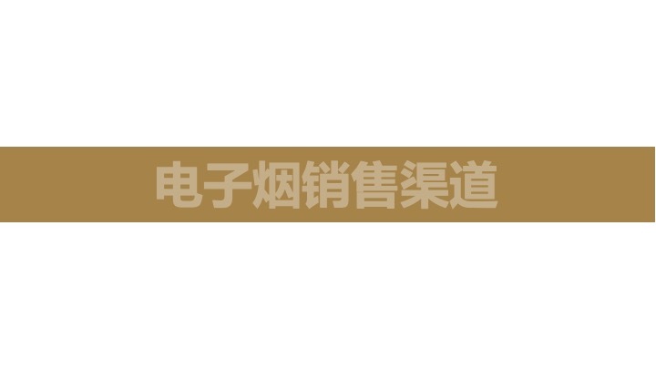 2021年电子烟国内市场规模预计197亿元，同比增长36%，电子烟市场前景如何？(图6)