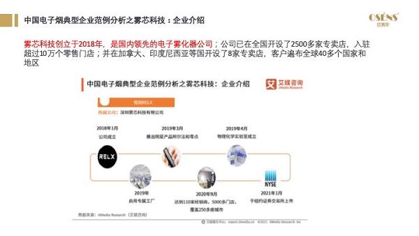 2021年电子烟国内市场规模预计197亿元，同比增长36%，电子烟市场前景如何？(图12)