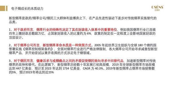 2021年电子烟国内市场规模预计197亿元，同比增长36%，电子烟市场前景如何？(图40)