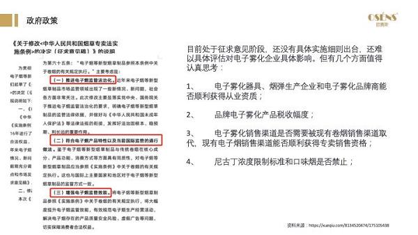 2021年电子烟国内市场规模预计197亿元，同比增长36%，电子烟市场前景如何？(图44)