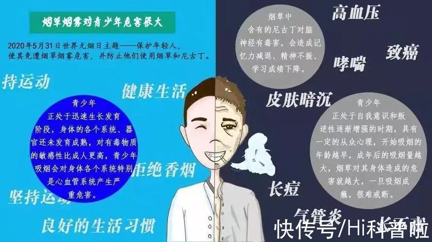 国家禁止带口味电子烟，仅限烟草口味！带口味的电子烟危害更大？(图11)