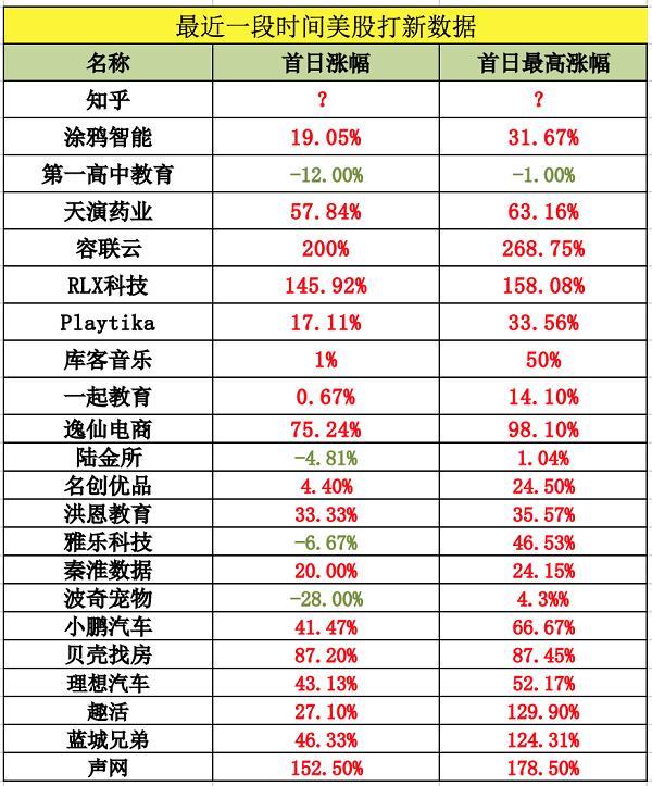 电子烟这回真蔫了...知乎测评分析（101）(图2)