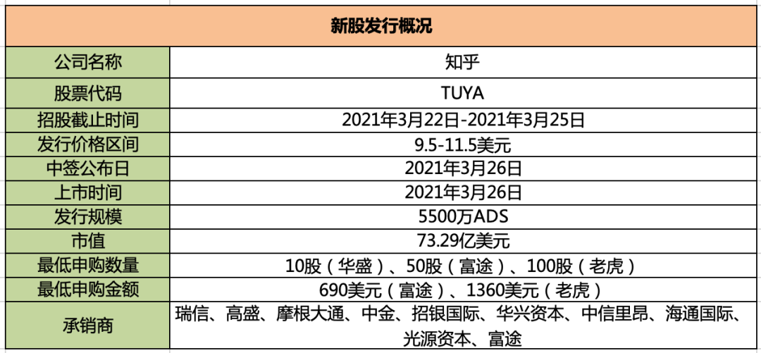 电子烟这回真蔫了...知乎测评分析（101）(图3)