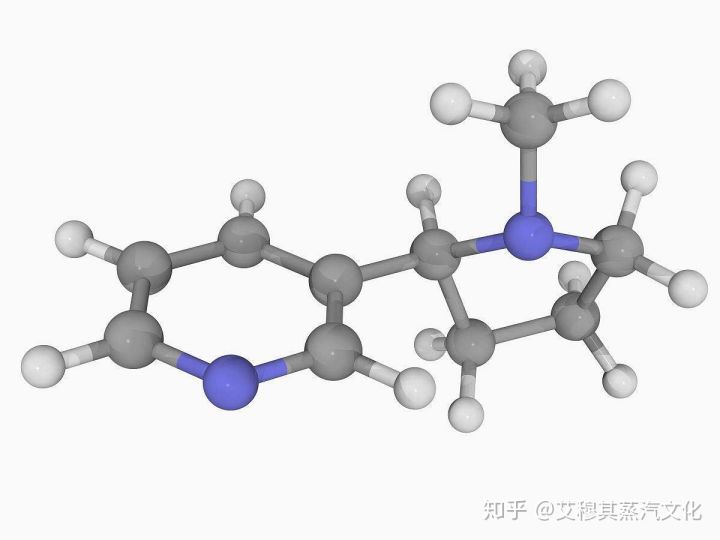 科普电子烟真正的危害你了解多少？(图4)