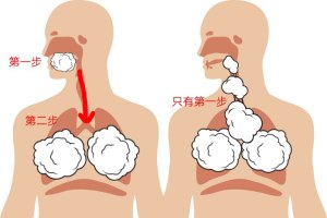 抽了那么多年的烟现在才找到正确的抽烟方式(图5)