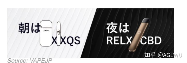 Relx悦刻Yooz柚子电子烟巨头的日本CBD布局
