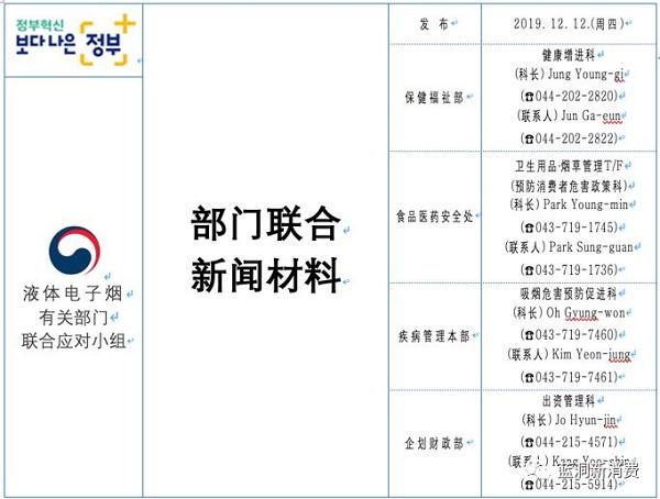 韩国政府电子烟检测报告全文：13款产品查出维生素E