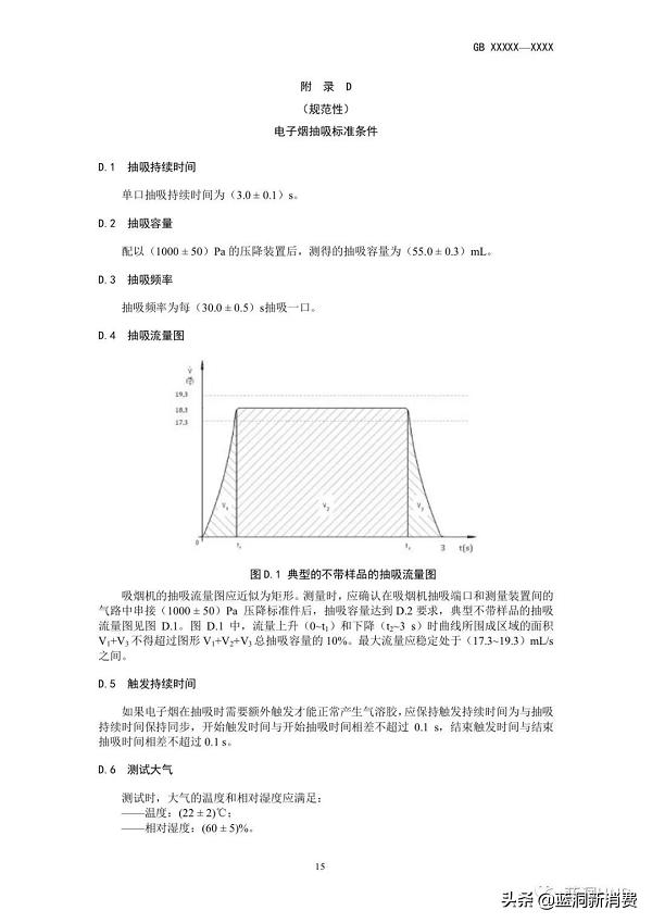 强制性电子烟国标征求意见稿发布：尼古丁含量不高于20mg—g(图21)