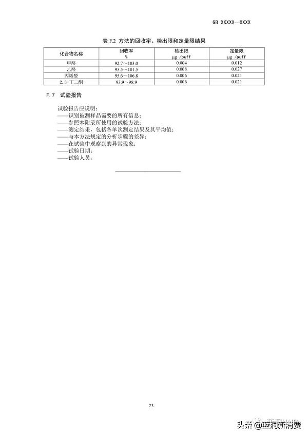 强制性电子烟国标征求意见稿发布：尼古丁含量不高于20mg—g(图29)