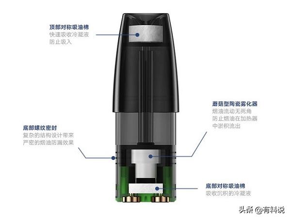 听说抽着比真烟都带劲？快来看看老罗新发布的福禄电子烟！(图4)