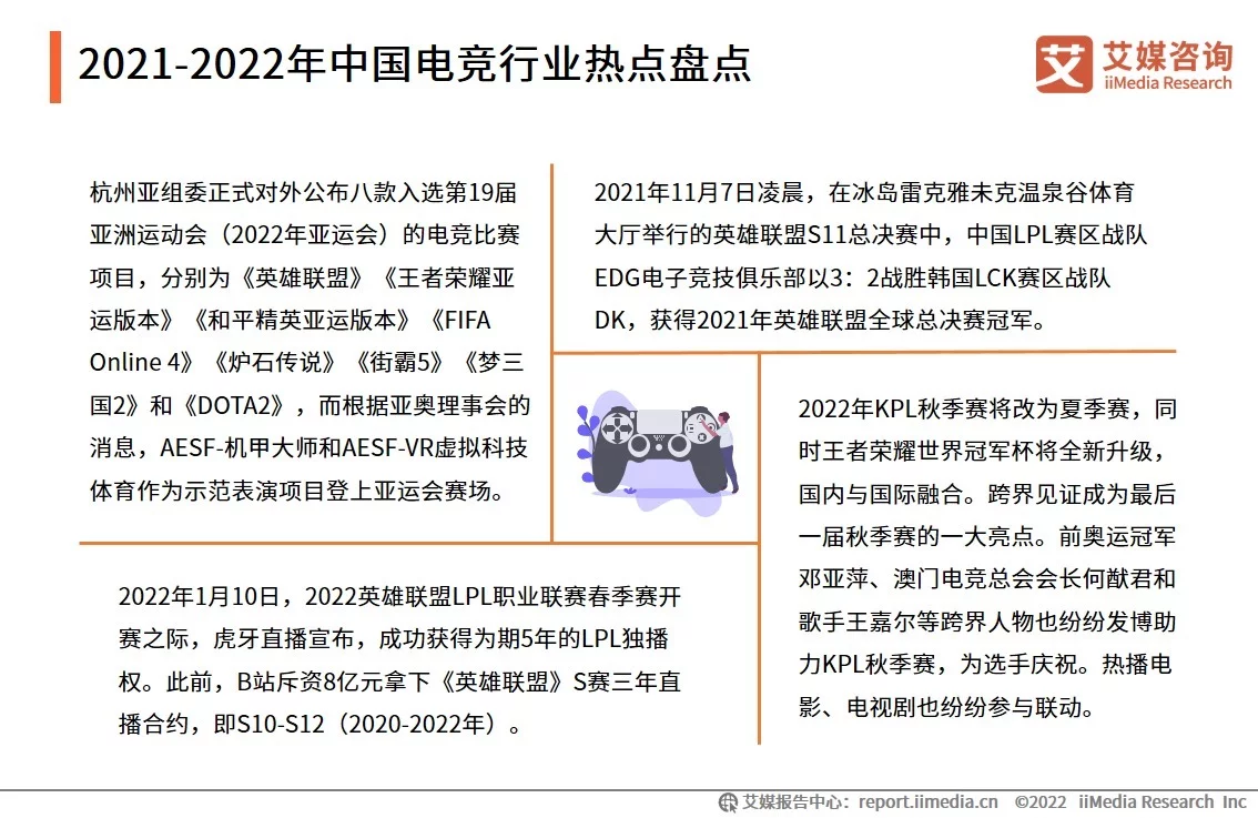 2022年中国电子竞技市场发展现状及用户行为分析(图5)