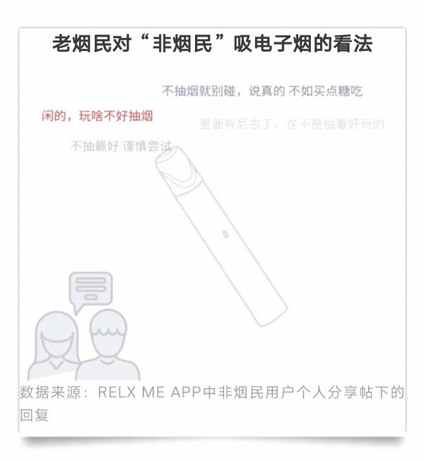 披着减害和时尚的外衣，电子烟商家是如何抢占年轻人心智的？(图3)