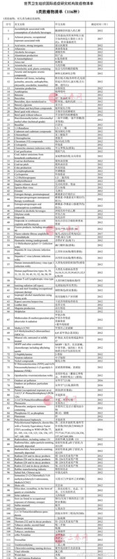 电子烟的电子原理是什么？出货量越来越大，会产生多大的影响？(图4)