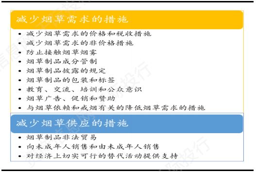 电子烟行业价值分析，看这篇就够了(图23)