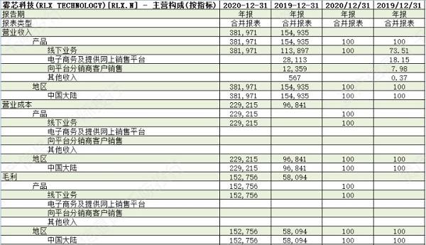 电子烟行业价值分析，看这篇就够了(图20)