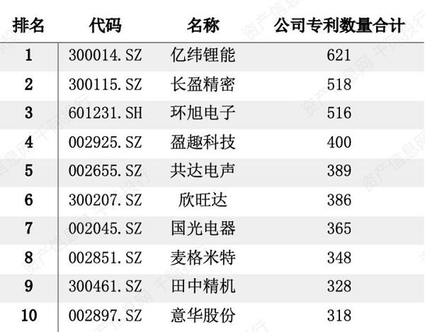 电子烟行业价值分析，看这篇就够了(图21)