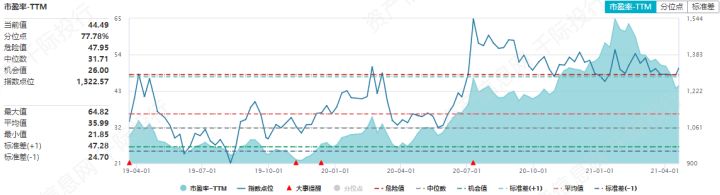 电子烟行业价值分析，看这篇就够了(图25)