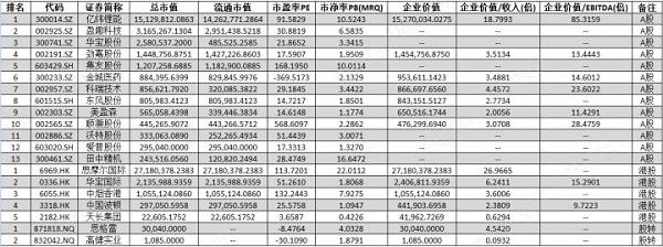 电子烟行业价值分析，看这篇就够了(图31)