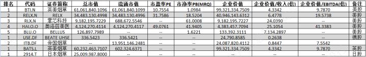 电子烟行业价值分析，看这篇就够了(图30)