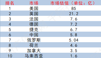 电子烟行业价值分析，看这篇就够了(图40)