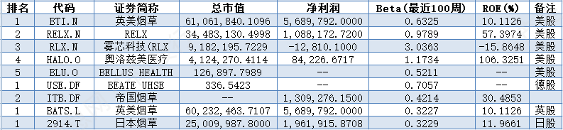 电子烟行业价值分析，看这篇就够了(图51)